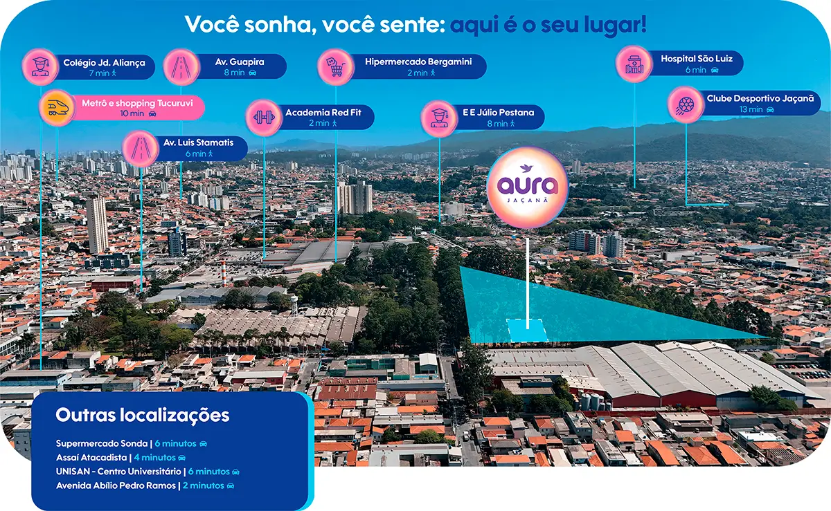 Aura Jaçanã em Jardim Modelo, São Paulo – foto 20
