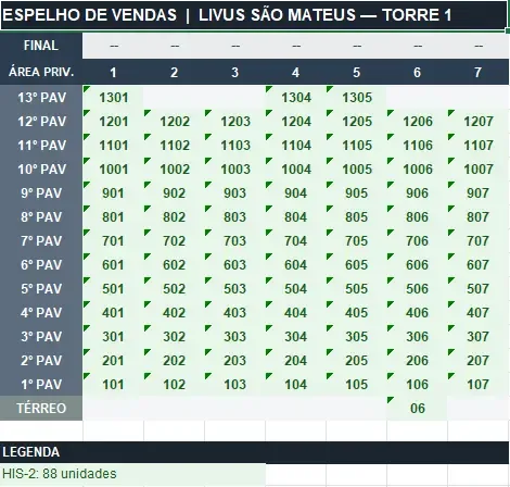 Livus São Mateus em Jardim Vera Cruz, São Paulo – foto 25