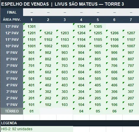 Livus São Mateus em Jardim Vera Cruz, São Paulo – foto 27