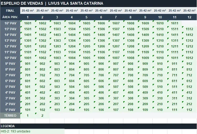 Livus Vila Santa Catarina em Vila Santa Catarina, São Paulo – foto 23
